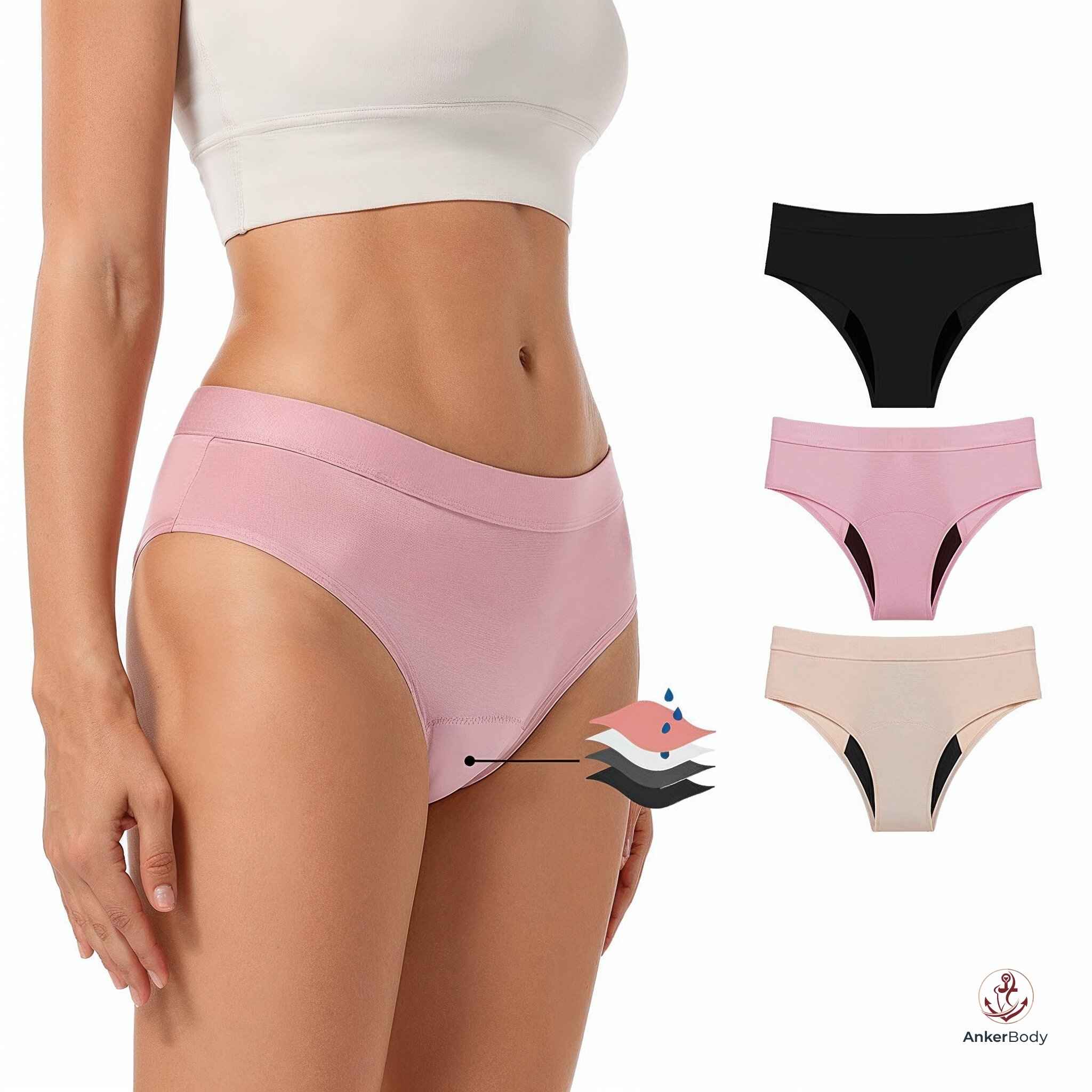 AnkerBody Periodenslip "Classic" | OEKO-TEX Baumwolle | Auslaufsicher